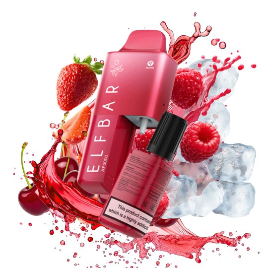 Strawberry Raspberry Cherry Ice